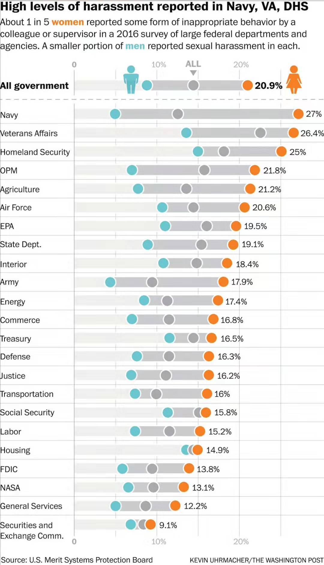 上海财大女学生,上海财大教授女博士