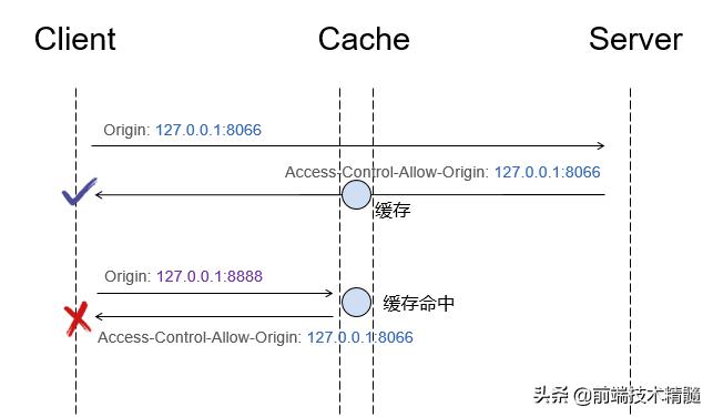 脚本错误大全,脚本错误怎么调试