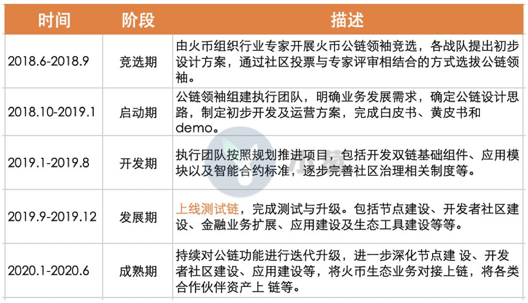 三大交易所的弊端,三大因素对股市的影响分析