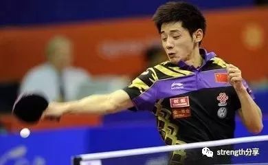 你的运动天赋?究竟是什么?什么是最优训练法则?