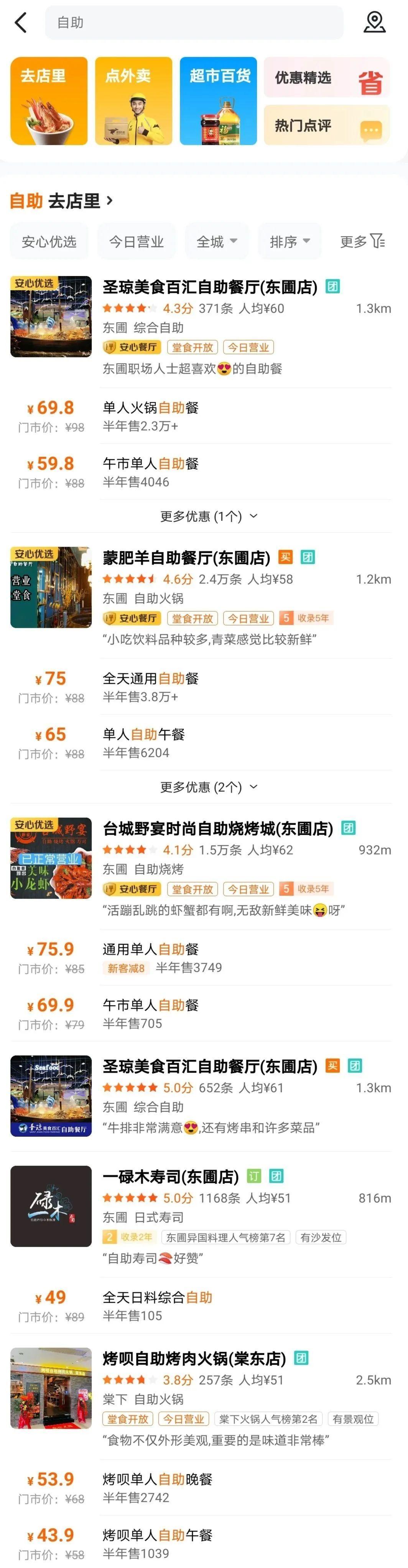 必胜客自助餐有没有必要去,必胜客的自助餐有必要吃吗