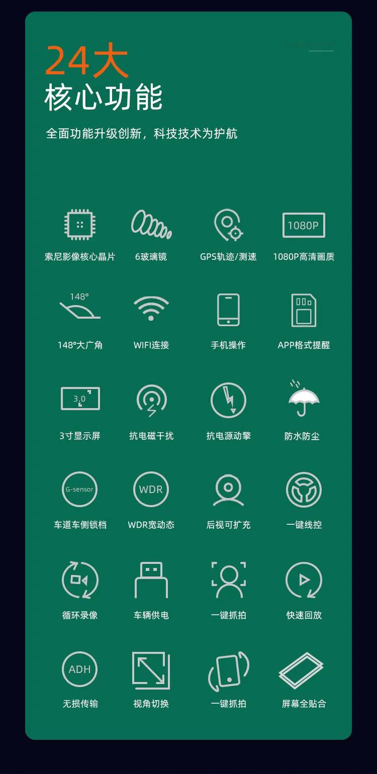 摩托车用行车记录仪,新手推荐的摩托车记录仪