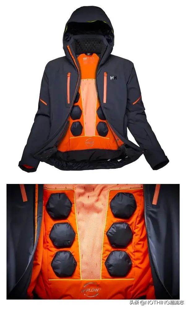 羽绒服加拿大鹅热销第一名,加拿大鹅最牛逼的哪款羽绒服