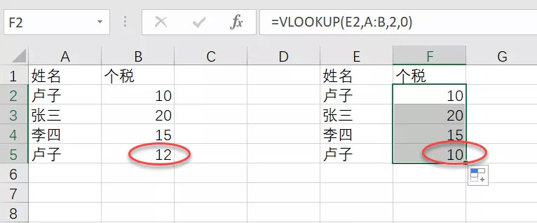 如何将工资明细表导入计算个税,之前会计工资和个税不符如何调整