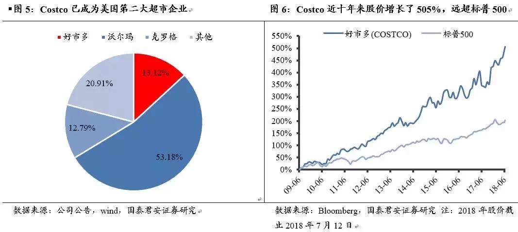 深度ct费用大概多少钱,深度覆合手术费用
