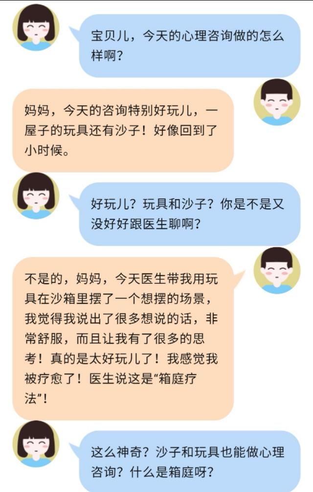 心理医生带你走进心理治疗中的箱庭疗法，一盘沙也能疗愈你？