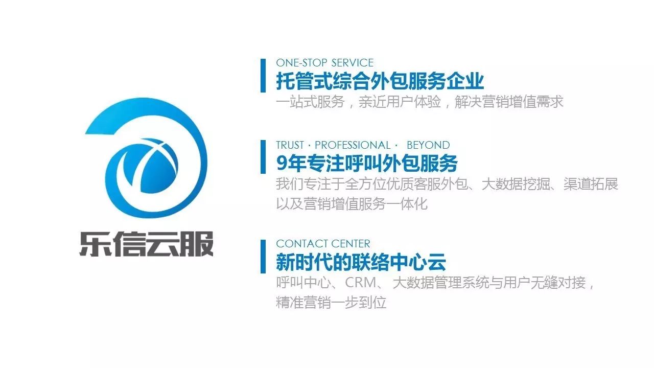 ppt报告怎么做都得不到老板满意,行业痛点ppt怎么做美观