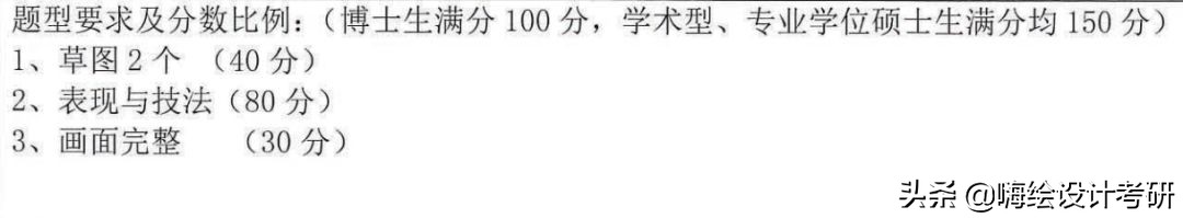 广东工业大学研究生设计类,广东工业大学艺术研究生