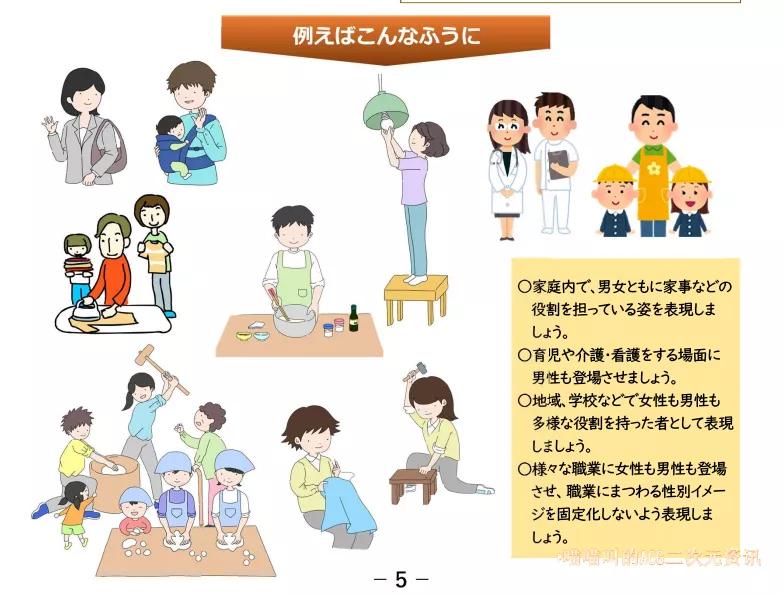 日本官方要求宣传物料男女平等，但女角色不能注重外表、要有内涵