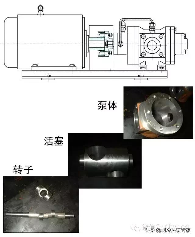 螺杆式空气压缩机故障及维修,螺杆式压缩机的工作原理动画