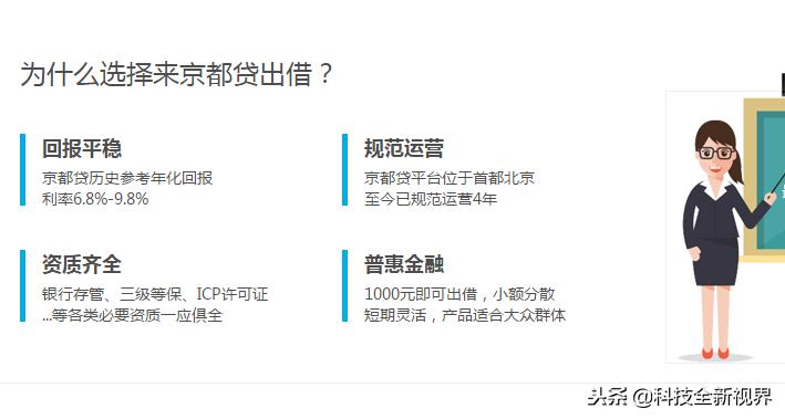 寮犳枃浜含閮借捶,浜兘璐穚2p鏁欑▼