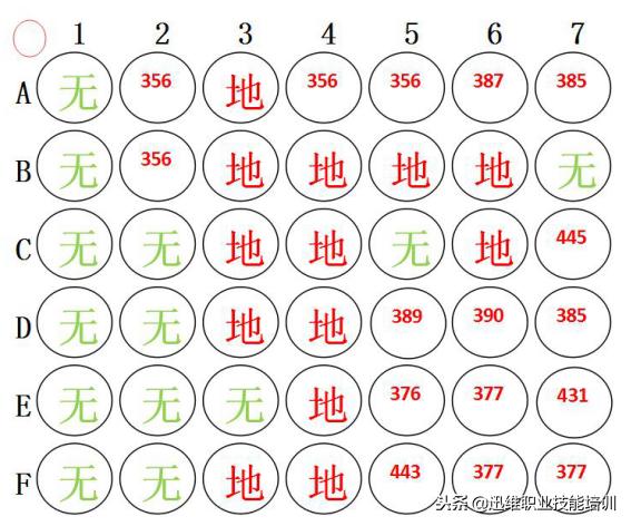iphone6s怎样修理,iphone6s重摔不开机