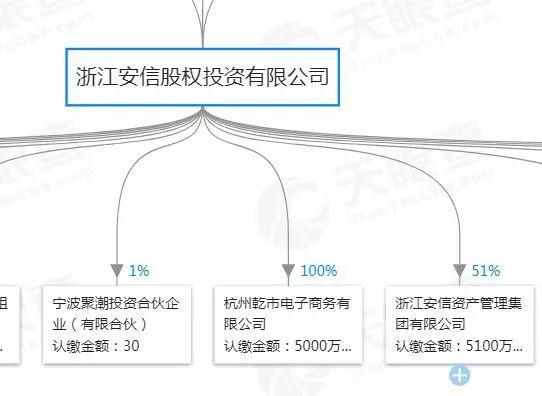 现场|运营数据全部消失这个“神秘”的平台意欲何为?