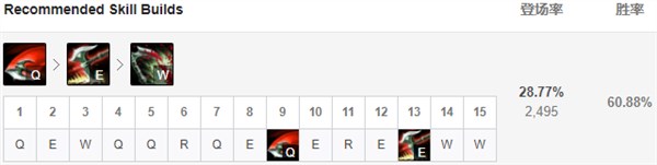 lol诺手上单怎么打纳尔,lol诺手上单对线技巧详解