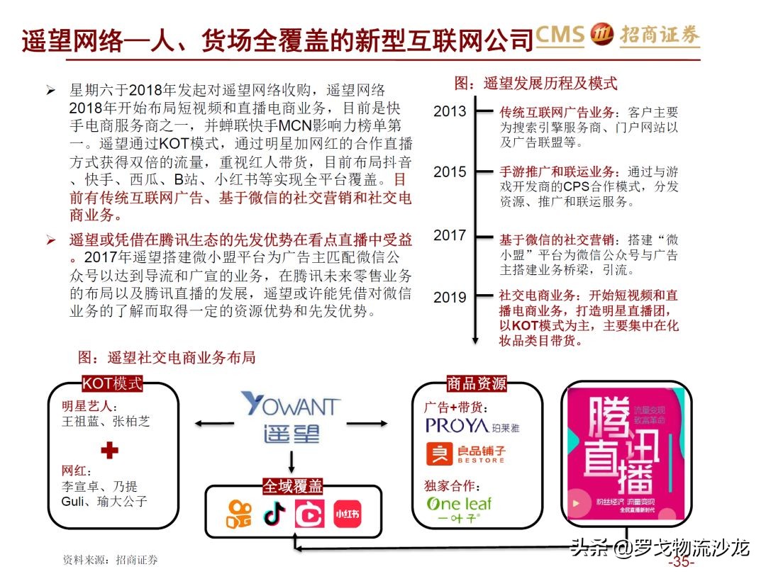 43页ppt是什么,从电商的角度分析新零售
