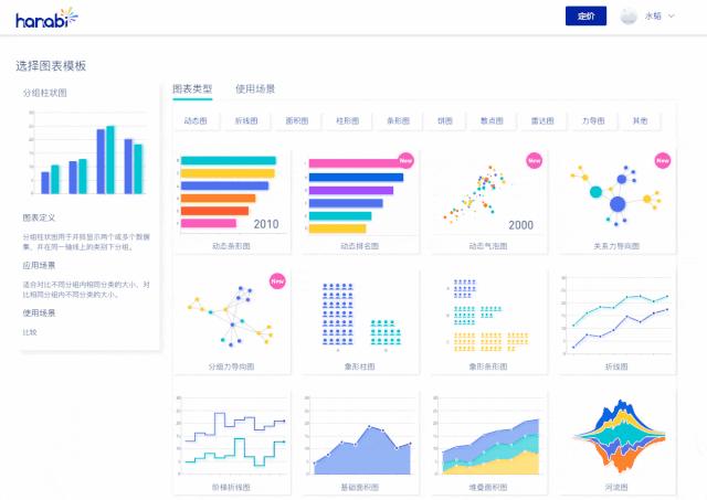 最好用的网页神器免费,神奇的网页神器