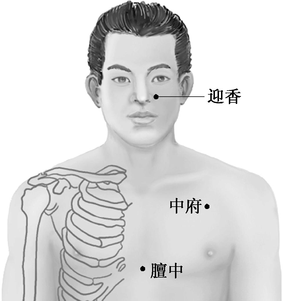 支气管炎的推拿手法,手上治疗支气管炎穴位准确位置图