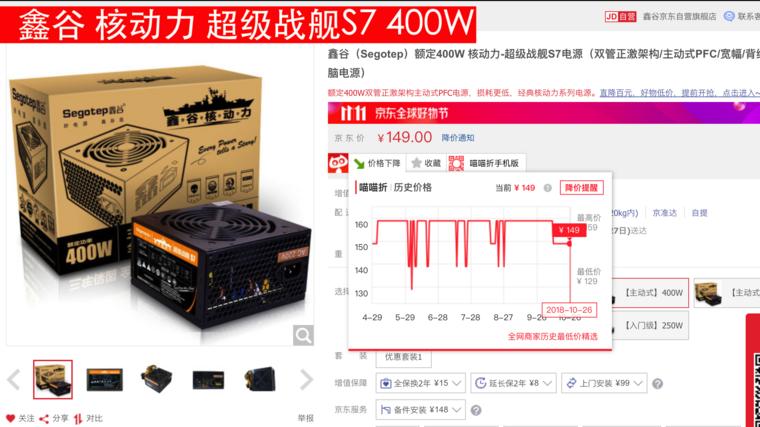 预算2000多怎么配二手电脑,预算2万电脑怎么配