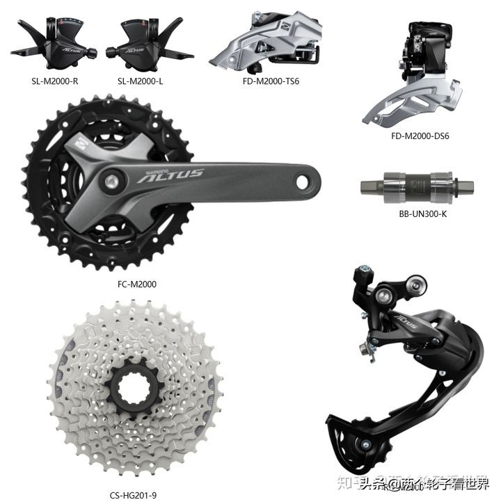 永久山地车变速器和禧玛诺变速器,入门山地车变速器的正确使用方法