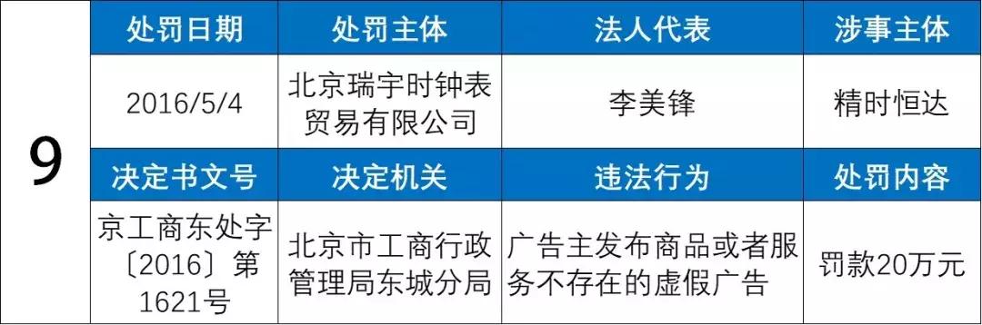 名表维修套路大揭秘,名表可随便维修吗