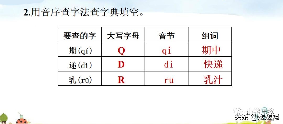 一年级语文下册语文园地三讲解,请你帮个忙一年级下册语文园地三