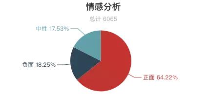 国内旅游景点十大排行鼓浪屿,灵山大佛景区评价