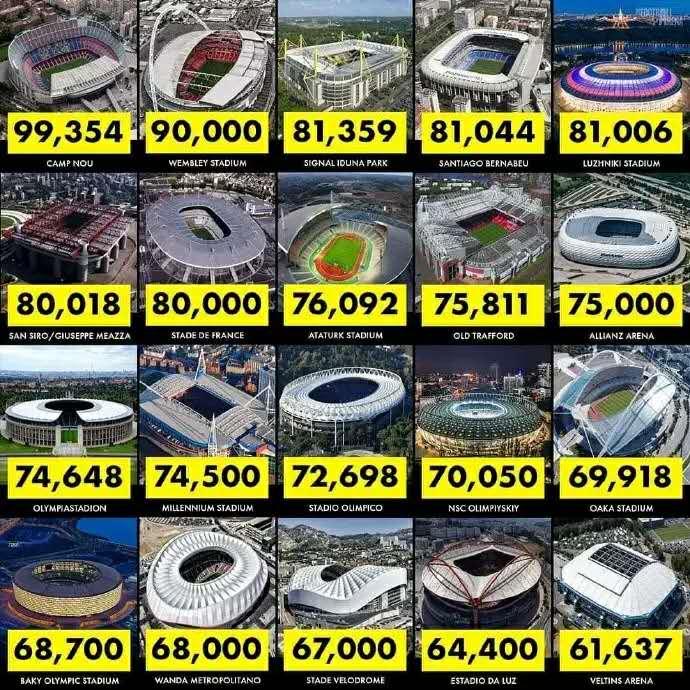 看了这张图!别再说中国人不会给球场起名字了!