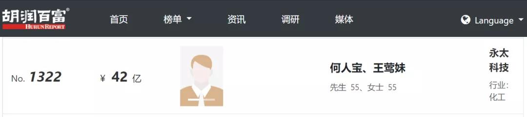 连续上涨7个月的股,永太科技涨6.29%