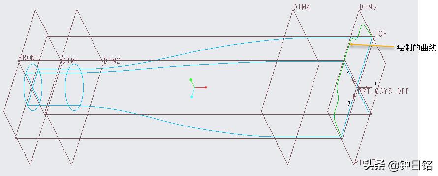 creo与proe操作区别大吗,creoproe自学入门教程