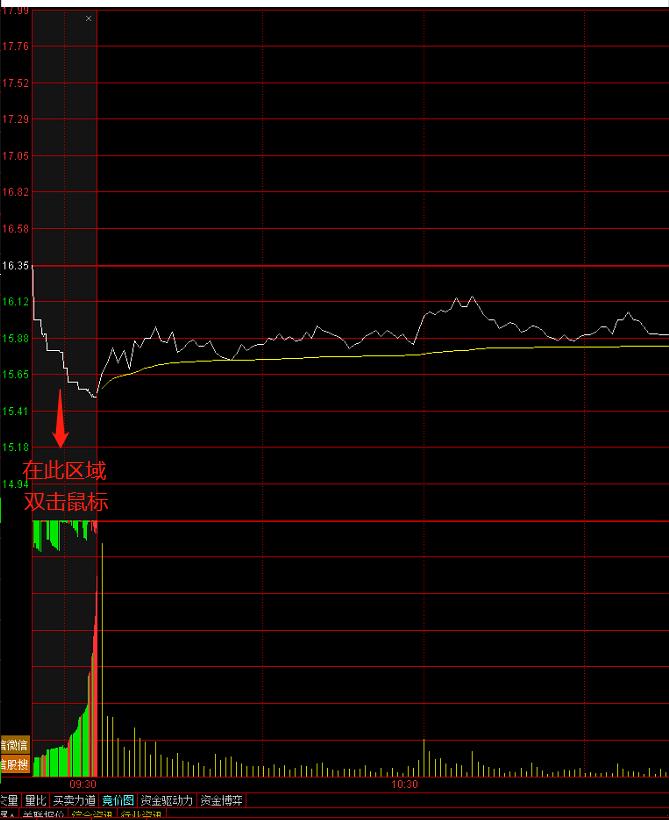 集合竞价详解视频,上证集合竞价从哪看