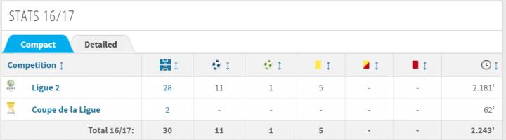 阿根廷跟法国打有希望吗,阿根廷和法国哪边阵容强