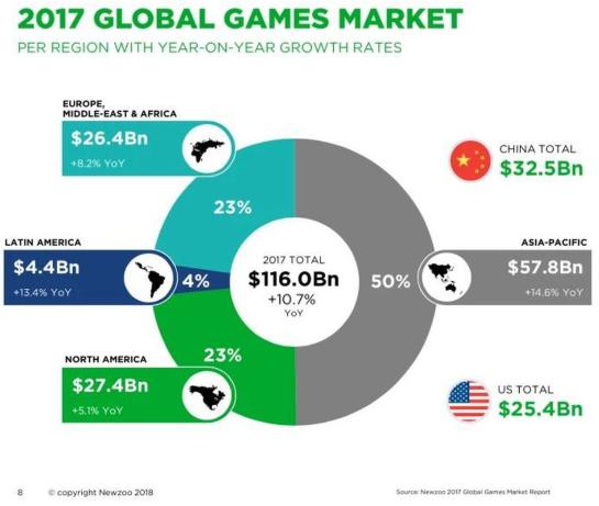 这支比iG更壕的韩国俱乐部野心十足，或为中国电竞十年之敌