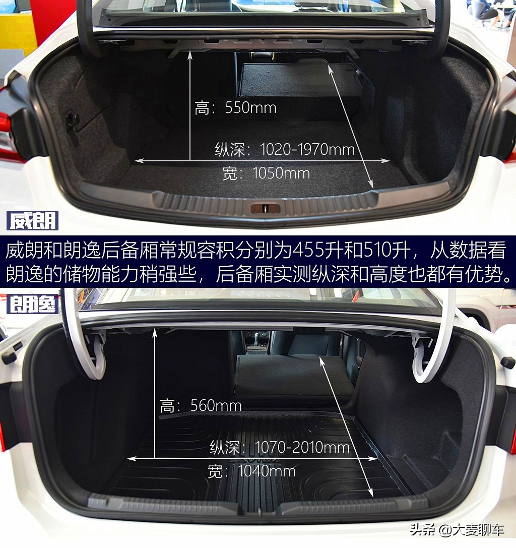 紧凑车型横评,23款威朗pro乐享版跟24朗逸怎么选