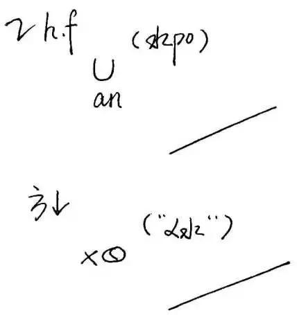 口译速记符号对照表日语,口译速记符号对照表pdf