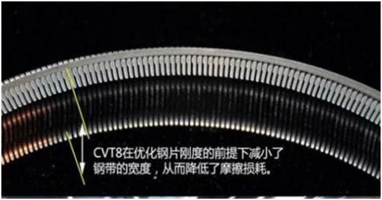 欧蓝德cvt和奇骏cvt一样吗,欧蓝德cvt真的不耐用吗