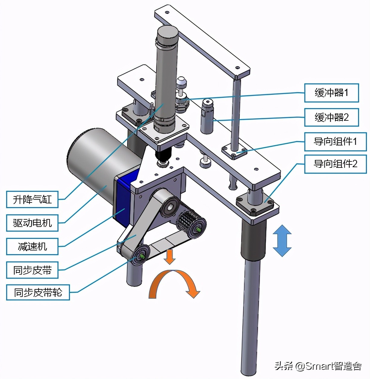 齿条轴类砂带抛光机,砂带用来拉丝和打磨的区别
