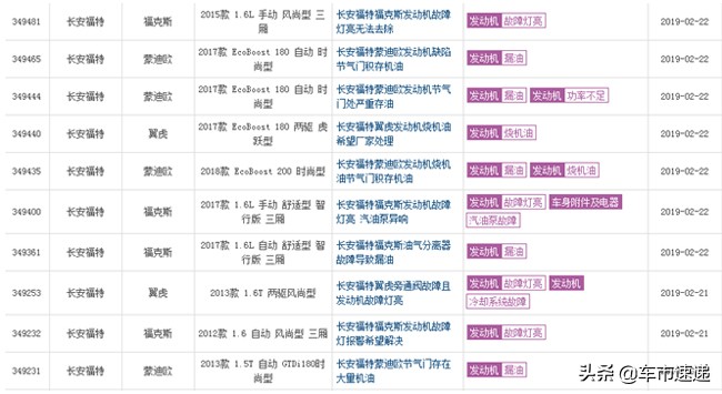 福特蒙迪欧1.5t漏机油通病,福特蒙迪欧1.5T发动机漏油