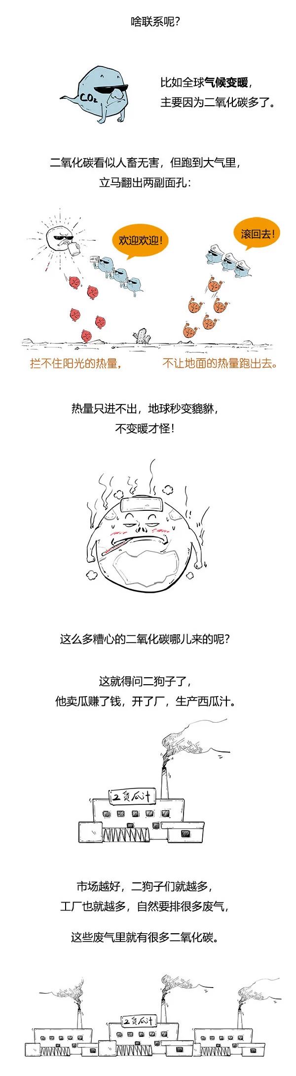 是什么影响了今年的经济,怎样才能走上致富之路