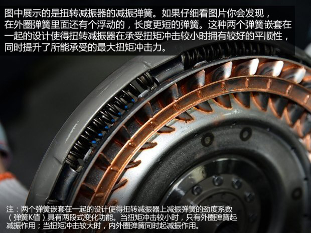 马自达6at变速箱为什么说最聪明,马自达cx-5的6at变速箱如何