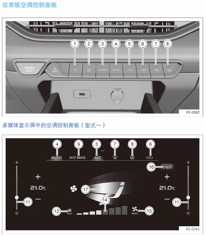 帝豪s空调,帝豪s空调按键你了解吗