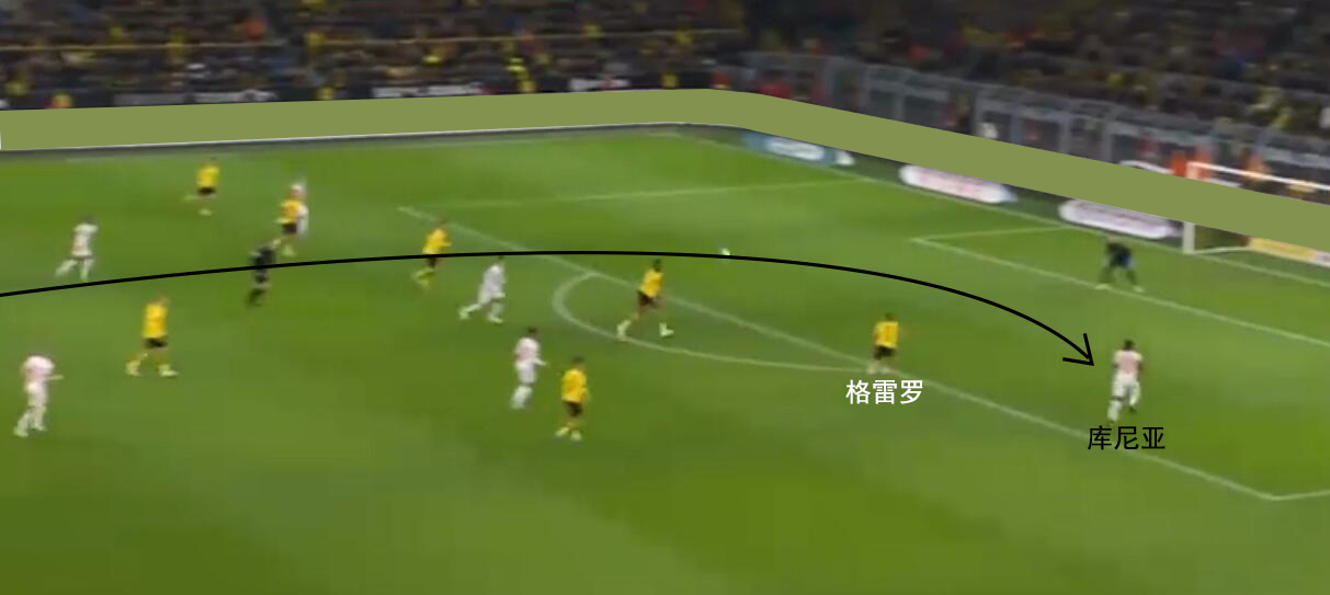 复盘多特,莱比锡主场力拼多特