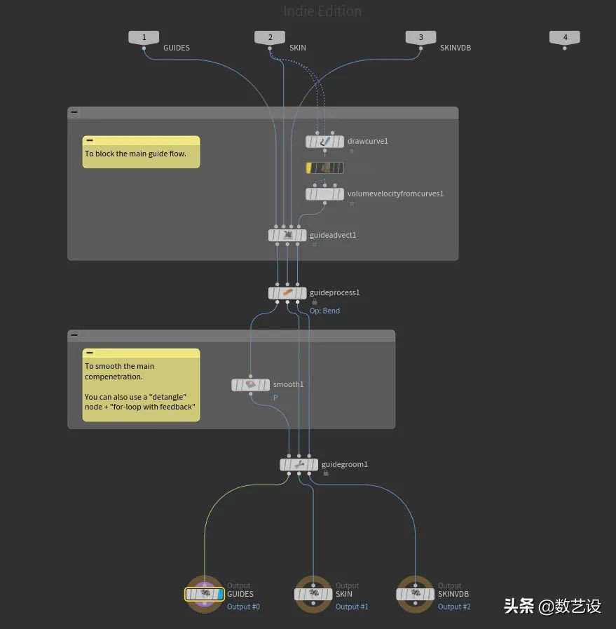3d防脱发动画,毛发生长3d动画