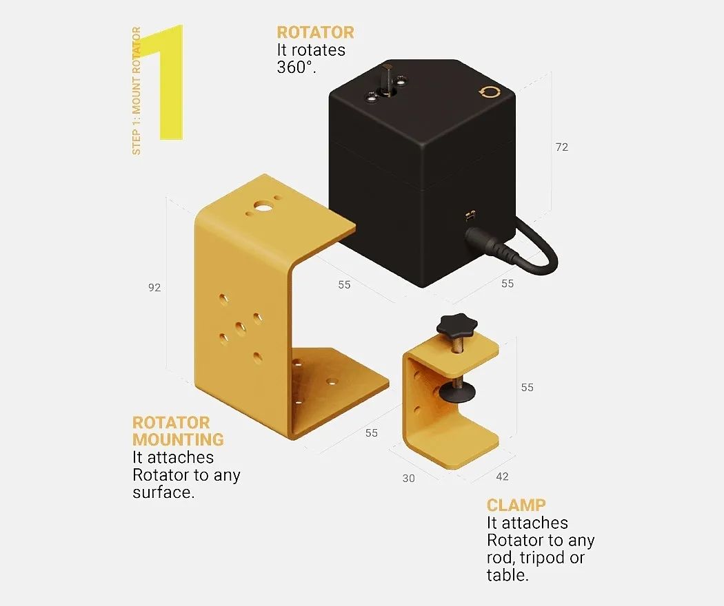 设计新趋势,设计新流行趋势