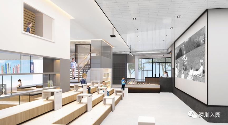 深圳高端幼儿园是哪些,深圳光明高端幼儿园