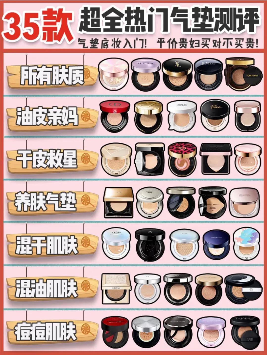 超平价气垫红黑榜测评,超大牌气垫推荐