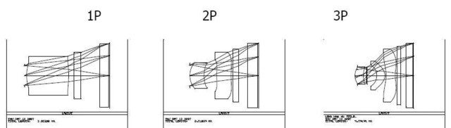 红外线摄像头黑白画面成像原理,摄像头成像原理物体发光