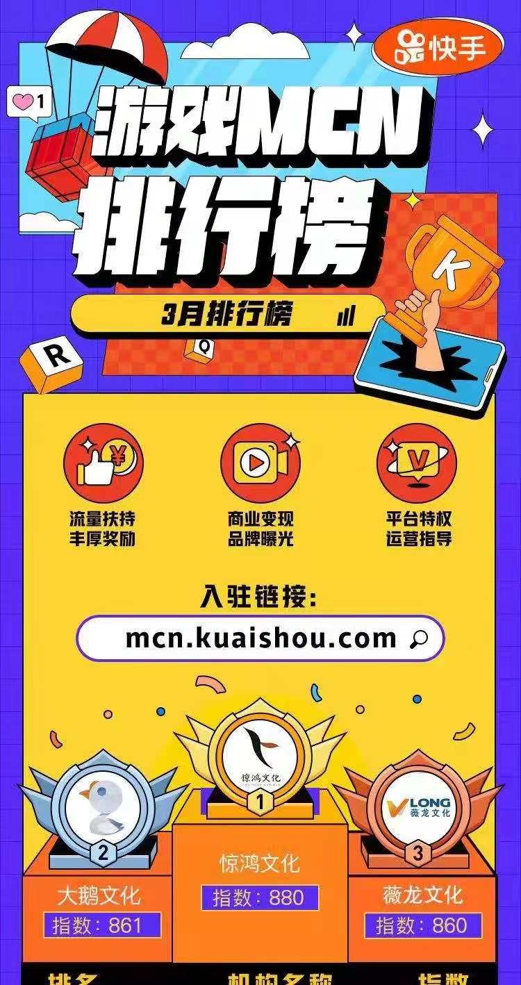 小象大鹅签约了哪些主播,小象大鹅帮助uzi