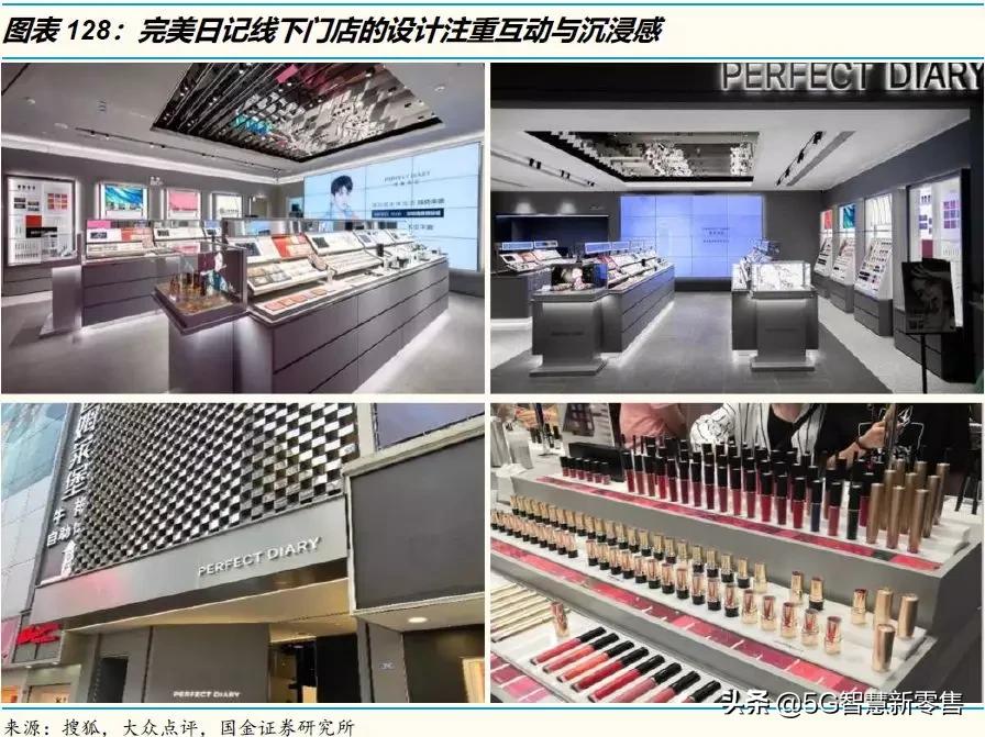 电商的展望,电商趋势展望未来怎么写