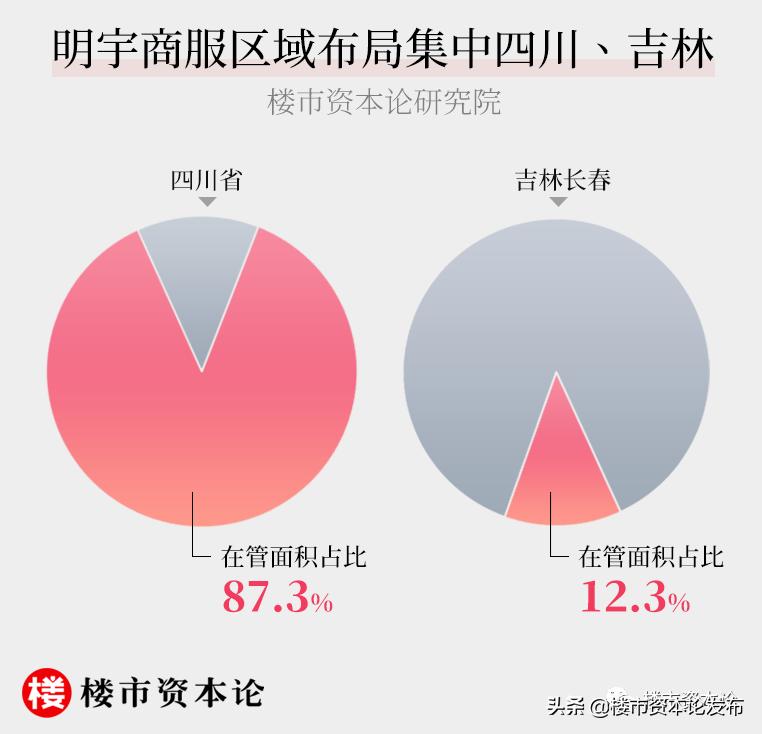明宇集团张建明现在怎么样,明宇实业集团董事长张建明