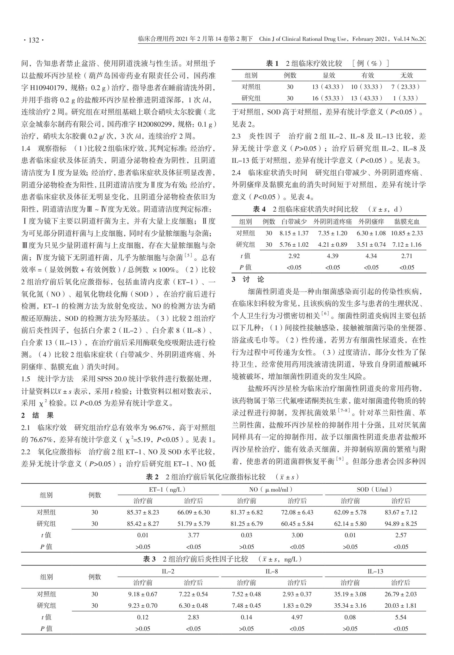 硝呋太尔胶囊治疗混合性阴道炎,硝呋太尔栓可以治细菌性阴道炎吗